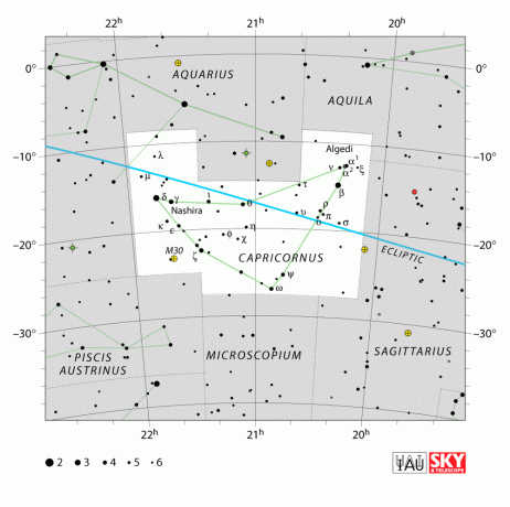 Диаграмма IAU для Козерога.