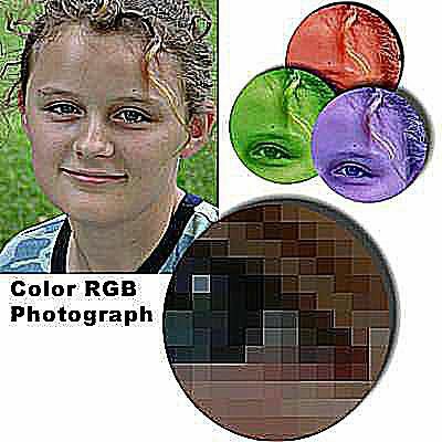 Цветные фотографии обычно в формате RGB.